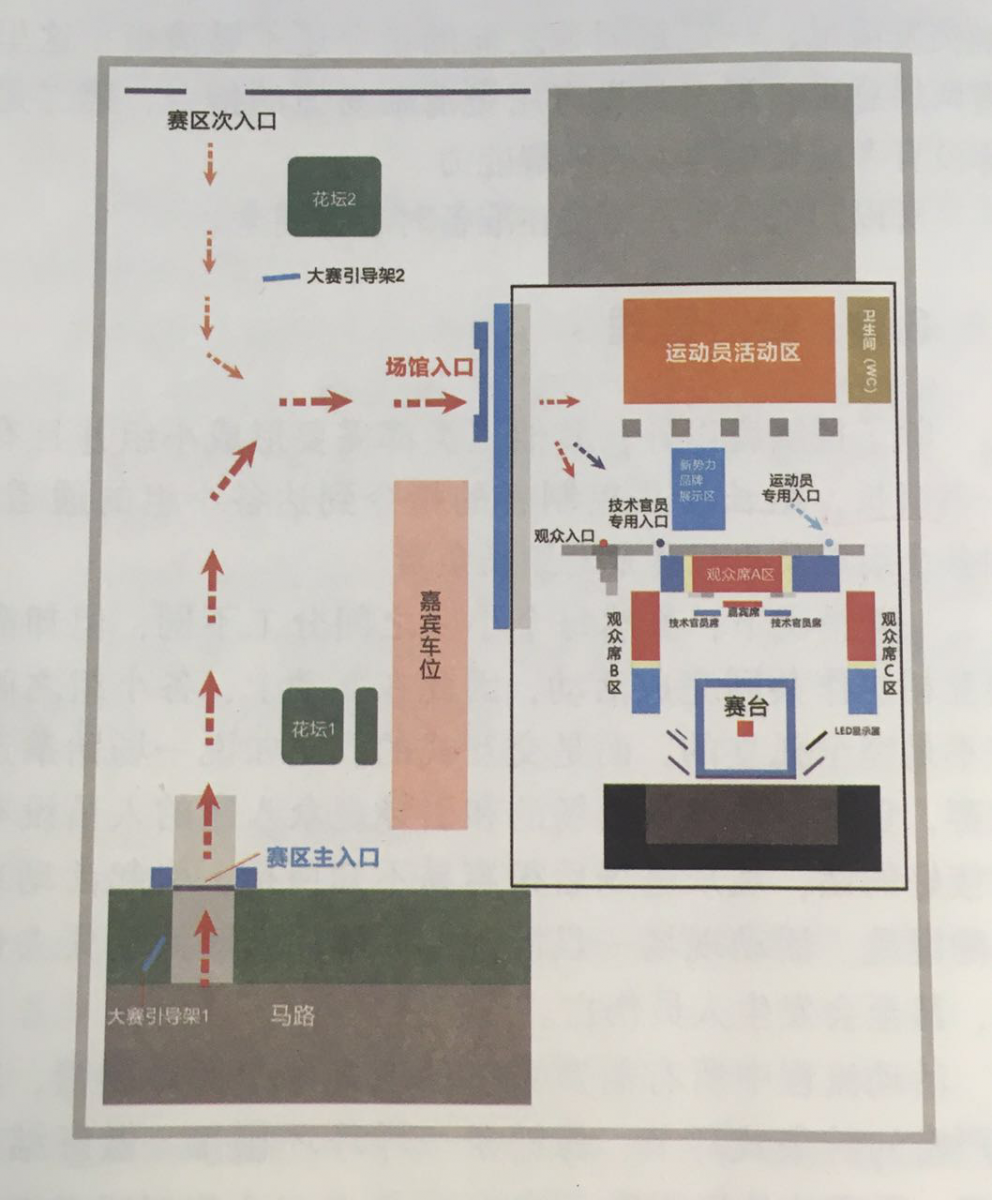 活動(dòng)策劃組織要素之人員激活、結(jié)對(duì)管理